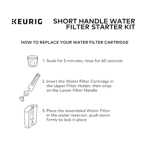 Keurig® Rear Reservoir Short Handle Water Filter Starter Kit (Pack of 1), white